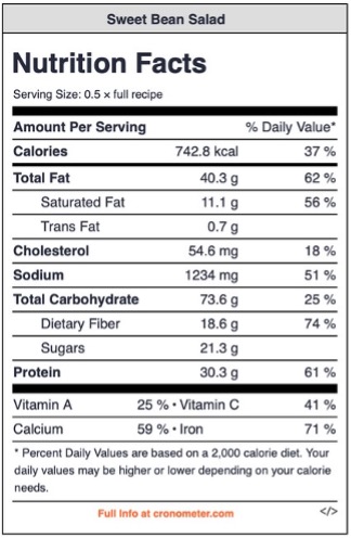 Sweet Bean Salad
Nutrition Facts
Serving Size: 0.5 x full recipe
Amount Per Serving & % Daily Value*
Calories: 742.8kcal 37%
Total Fat: 40.3g 62%
Saturated Fat 11.1g 56%
Trans Fat 0.7g
Cholesterol 54.6mg 18%
Sodium 1234mg 51%
Total Carbohydrate 73.6g 25%
Dietary Fiber 18.6g 74%
Sugars 21.3g
Protein 30.3g 61%
Vitamin A 25%
Vitamin C 41%
Calcium 59%
Iron 71%
*Percent Daily Values are based on a 2,000 calorie diet. Your daily values may be higher or lower depending on your calorie needs.
Full info at cronometer.com